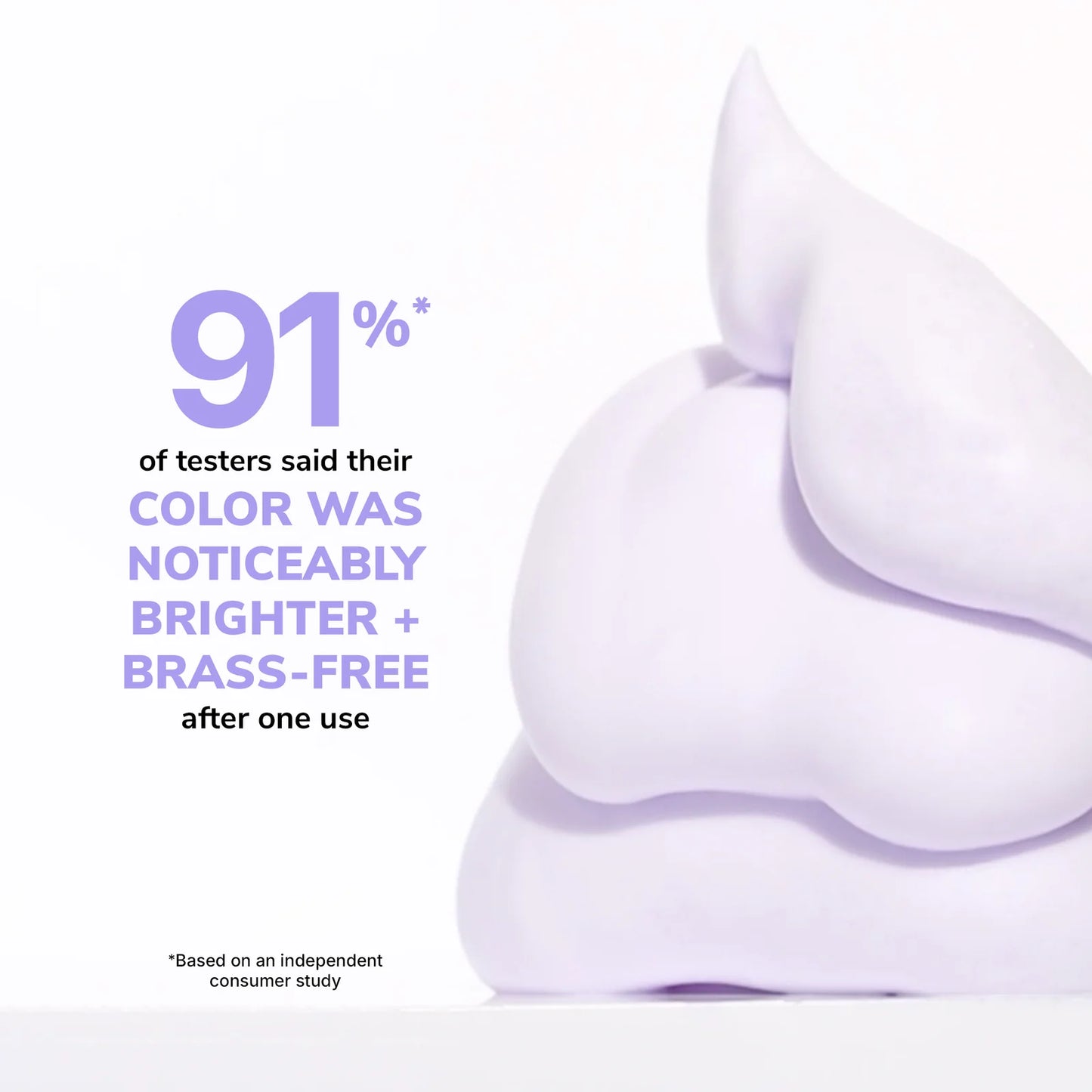 Color Wow – Color Control Purple Toning + Styling Foam