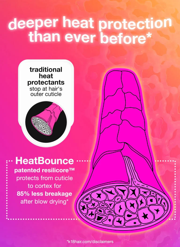 K18 Heatbounce rebondit la chaleur